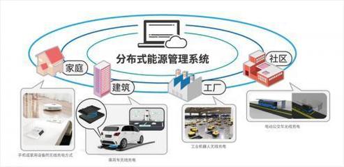 當(dāng)無(wú)線充電遇上區(qū)塊鏈 物聯(lián)網(wǎng)技術(shù)服務(wù)的革命性融合